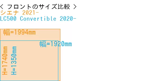 #シエナ 2021- + LC500 Convertible 2020-